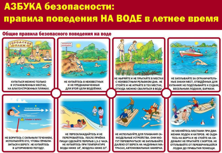 Азбука безопасности.